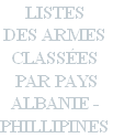 LISTES 
DES ARMES
CLASSÉES
 PAR PAYS
ALBANIE -
PHILLIPINES